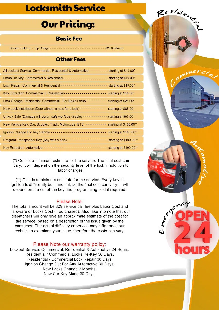 SanDiego-CA-Locksmith-Store, San Diego, CA 866-718-8970